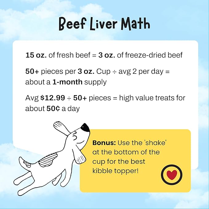 Zora's Best Friendz 100% Human Grade Freeze Dried Beef Liver Dog Treats, 3 oz. - Small, Medium & Large Dogs, Healthy, Grain-Free, Gluten-Free, No Preservatives, Made in The USA (8 Pack, Beef Liver)