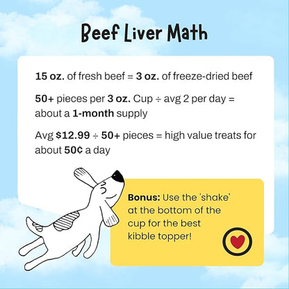 Zora's Best Friendz 100% Human Grade Freeze Dried Beef Liver Dog Treats, 3 oz. - Small, Medium & Large Dogs, Healthy, Grain-Free, Gluten-Free, No Preservatives, Made in The USA (8 Pack, Beef Liver)