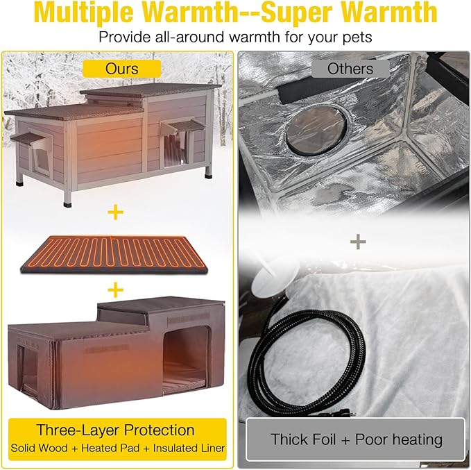 Aivituvin Heated Cat House for Outside Outdoor Cat House Weatherproof Insulated Feral Cat Shelter with Heater and Insulated Liner