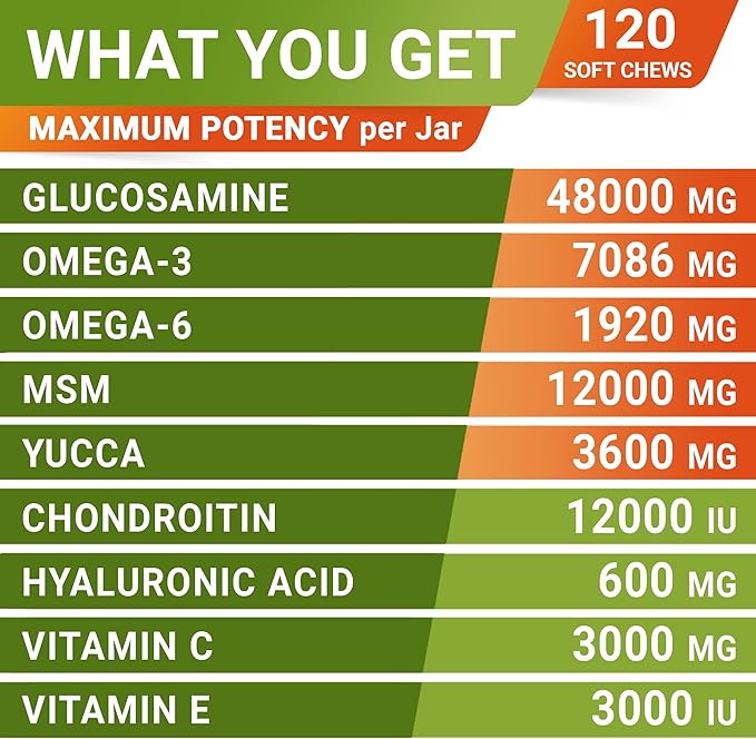 Senior Advanced Glucosamine Joint Supplement + Glucosamine Treats for Dogs Bundle - Hip & Joint Pain Relief + Advanced Mobility - Omega-3 Fish Oil, Chondroitin, MSM - Small + Large Breeds - 240 Chews