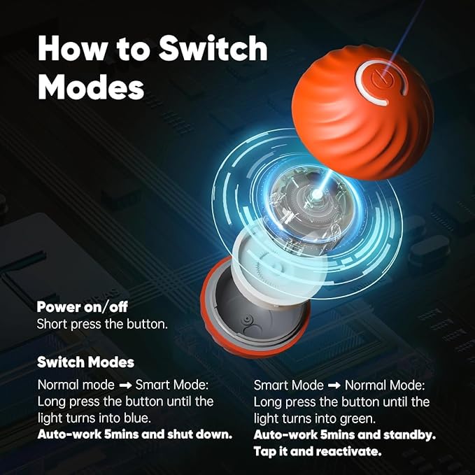 Zoomie Buddy 2.0 Interactive Dog Toys,MotionActivated Moving Dog Toy for Small/Medium Dogs,Enrichment Toys for Dogs, Dog Feeder Puzzle Toy, Dog Track Food Leaking Ball. (Blue)