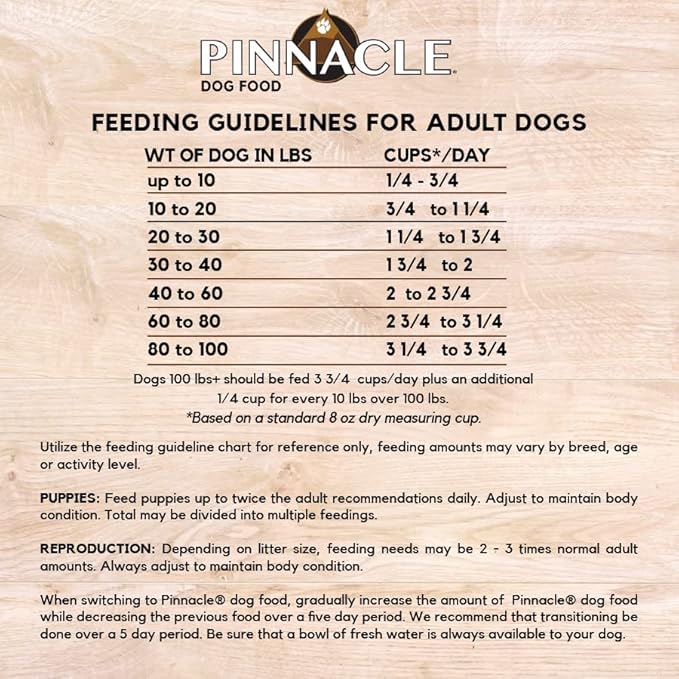 Pinnacle Duck & Sweet Potato Dry Dog Food 22 lb, Infused with Broth