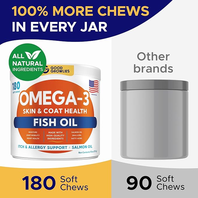 Omega 3 Fish Oil for Dogs (180 Ct) - Skin & Coat Chews - Dry & Itchy Skin Relief + Allergy Support - Shiny Coats - EPA&DHA Fatty Acids - Natural Salmon Oil Chews Promotes Heart, Hip & Joint Support