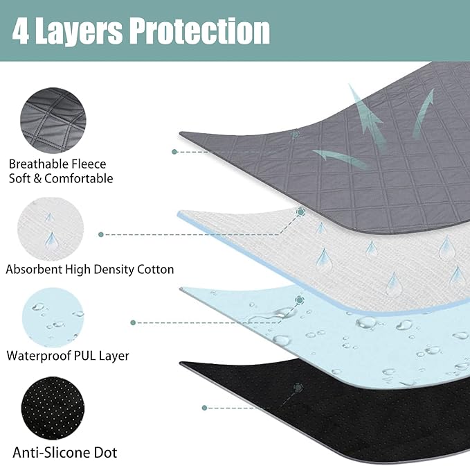 Hexagon Washable Liner for Small Animal Playpen, Portable Reusable Guinea Pig Playpen Pad Hamster Cage Pee Pad Super Absorbent Indoor Waterproof Anti-Slip for Rabbit Bunny (Grey)