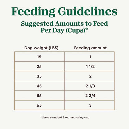 Nutro Ultra Adult Dry Dog Food with a Trio of Proteins from Chicken, Lamb and Salmon, 13 lb Bag