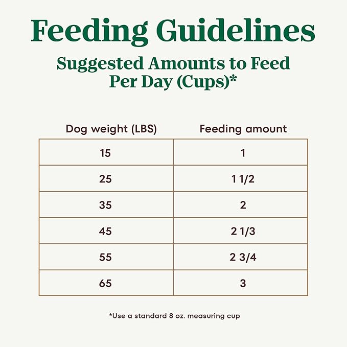 Nutro Ultra Adult Dry Dog Food with a Trio of Proteins from Chicken, Lamb and Salmon, 24 lb Bag