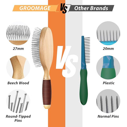 Dog Brush for Long Haired Dogs, 27mm Extra Long Pin Brush for Grooming, Shedding - Beech Wood Material, Non-Slip Rubber Handle, Round-Tipped Pins