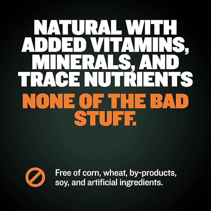 Bully Max Wet Dog Food - Instant Fresh Dehydrated High Protein Soft Puppy & Adult Dog Food with Chicken - Healthy Muscle Growth for Small & Large Breeds - 6 Dry Pounds (Makes 16.5 lbs. of Wet Food)