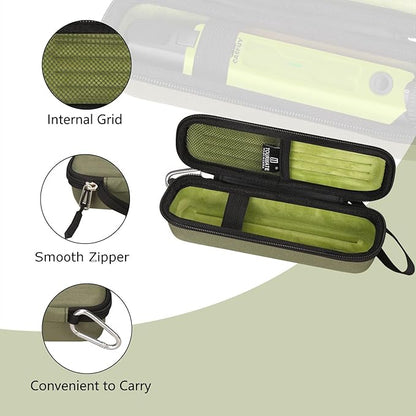 Hard Storage Case for Dog Nail Grinder - Travel Case for Enhanced Pet, (Only Case)