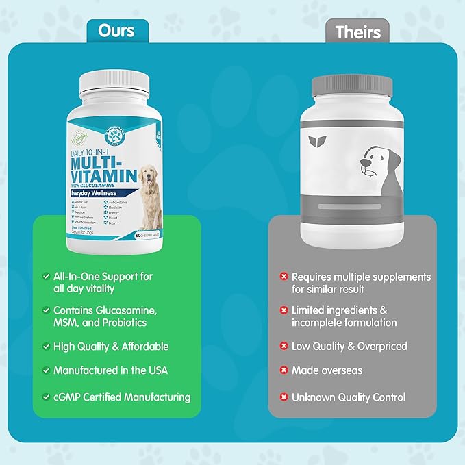 Wanderfound Pets 10-in-1 Dog Multivitamin, Chewable Dog Vitamins with Glucosamine, D3, and MSM, Dog Health Supplies for Immune System and Joint Health, Liver Flavor, 60 Tablets