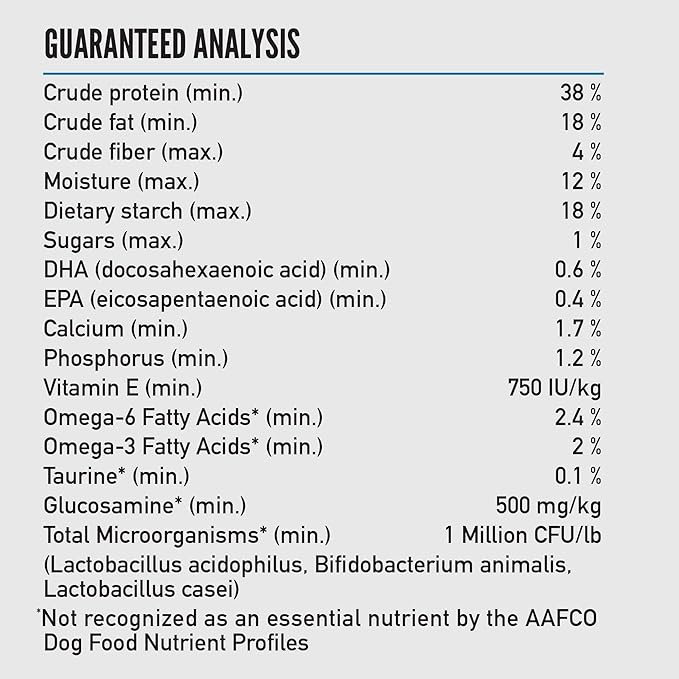 ORIJEN Amazing Grains Six Fish Recipe Dry Dog Food, High Protein Dog Food, Fresh or Raw Ingredients, 4lb