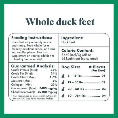 King Lou Pets - Whole Duck Feet for Dogs - Dehydrated Duck Dog Treats - USA-Made Dental Treats for Dogs - Collagen, Glucosamine, Chondroitin for Hip and Joint Health - 10 Count