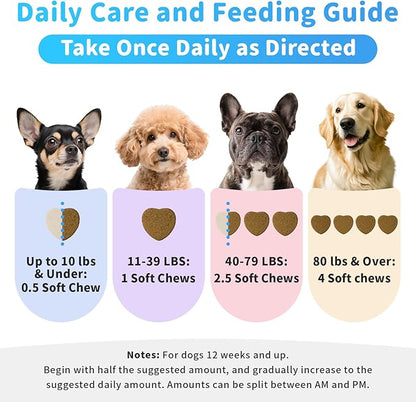 Dog Flea and Tick Support Chewable, Natural Dog Flea Comfort Supplement, Oral Chews with Neem, Oregano Oil, Pumpkin Seed Oil & Brewer's Yeast – 135 Soft Chews, Beef Flavor – for All Breeds & Sizes