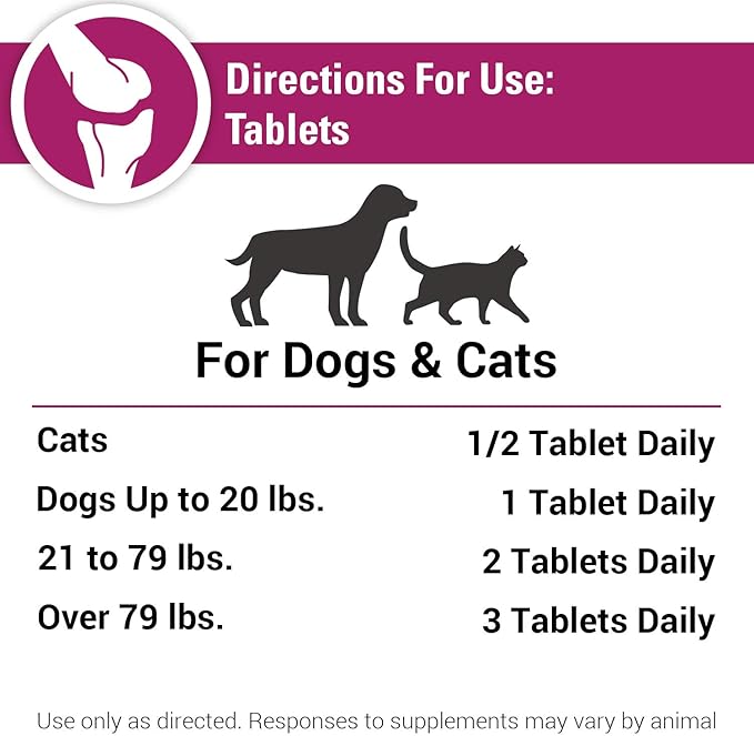 Vet Classics S.O.D. & Boswellia Joint Support Supplement for Dogs, Cats – Dog Hip & Cat Joint Supplement – Alleviates Aches, Discomfort– for Flexibility, Healthy Joint Function - 500 Chewable Tablets