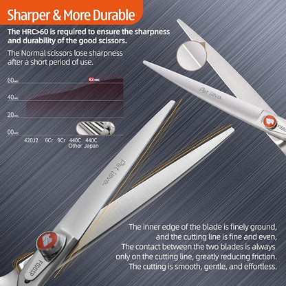 7'' Straight Dog Grooming Scissors Professional Grooming Shears for Dogs Cat Pet Japan 440C Stainless Steel Dog Cutting Scissors for Grooming Right Handed