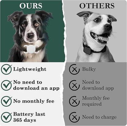 Dog Tracker with Collar Holder, Smart Pet Tracker, MFi Certificated Tracking Device, Waterproof Bluetooth, No Monthly Fee, Works with Find My, Not GPS Tracker (iOS Only) (White, M)