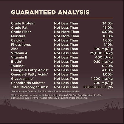 Wellness CORE Dry Dog Food, Grain-Free, High Protein, Natural, Wild Game Duck, Lamb, Wild Boar, & Rabbit Recipe, (12-Pound Bag)