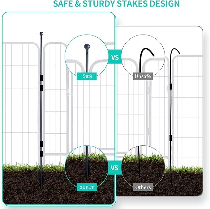 Dog Playpen,Portable Outdoor Dog Fence, Dog Playpen for Large/Medium/Small Dogs, Dog Fences for The Yard,with Doors Foldable Metal (32 inch, 06 Panels)