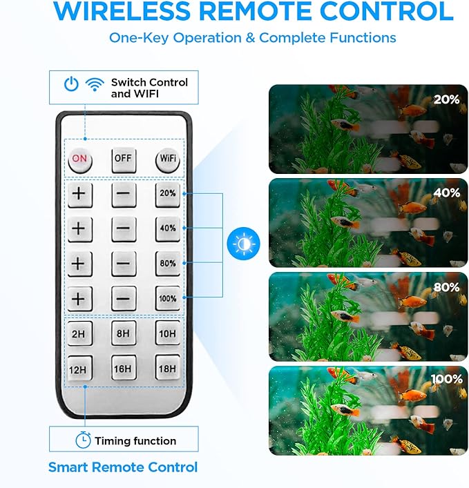 Lominie LED Aquarium Light, Remote Control 80W Planted Fish Tank Light Asta120 Clamp Clip Lamp for Freshwater Refugium Algae Fish Tank with Gooseneck (F120 80W Freshwater)
