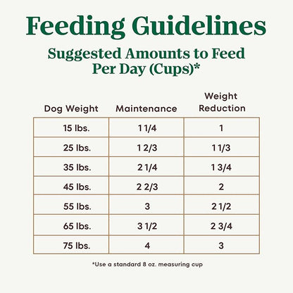 Nutro Ultra Adult Weight Management Dry Dog Food, Chicken, Lamb and Salmon Protein Trio, 30 lb. Bag