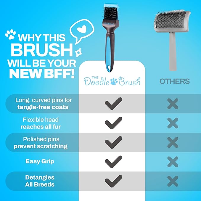 Doodle Brush Slicker Dog Brush, Dog Brush For Cockapoo, Goldendoodle Poodle Dog Brush, Dog Detangler Brush Slicker Brush for Dogs Slicker Brush Dog Slicker Brush For Long Haired Dogs - Single Head