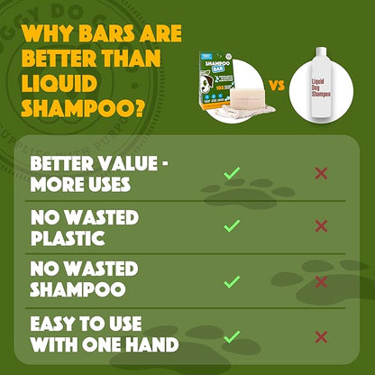 Doggy Do Good Deshedding Dog Shampoo Bar, Dog Soap Bar, Geranium & Citronella Shampoo for Dogs, Natural Dog Shampoo for Shedding Control, Hypoallergenic, Healthy Coat, Equals 30 oz Shampoo