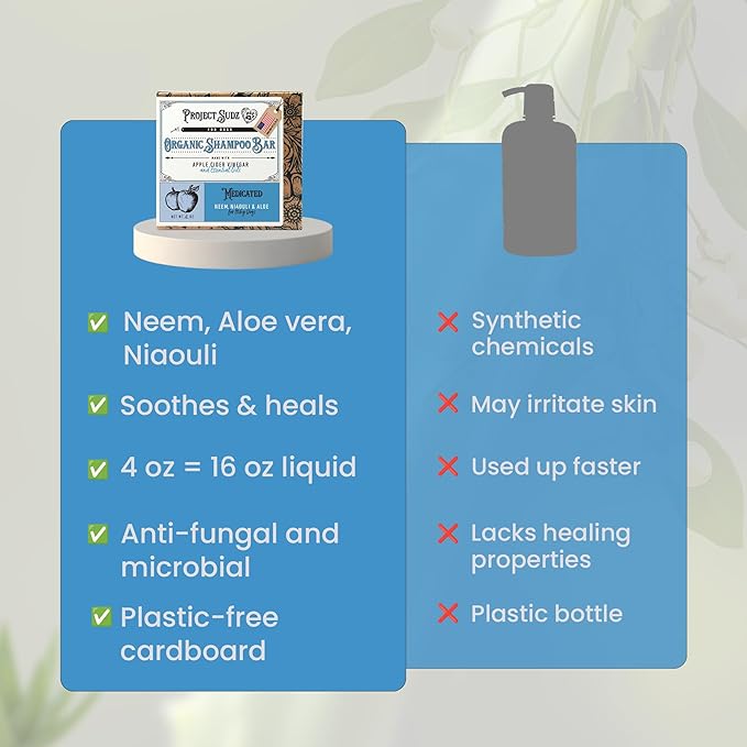 Medicated Organic Dog Shampoo Bar for Hot Spots, Dry Coat, and Allergies, All Natural Dog Shampoo with Neem, Aloe, and ACV, Eco-Friendly, Vet Recommended, 2 Bars for Sensitive Skin Relief