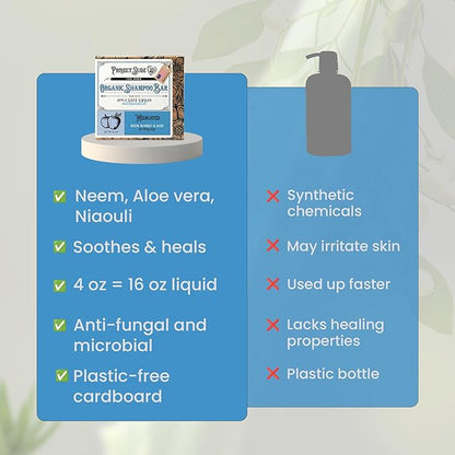 Medicated Organic Dog Shampoo Bar for Hot Spots, Dry Coat, and Allergies, All Natural Dog Shampoo with Neem, Aloe, and ACV, Eco-Friendly, Vet Recommended, 1 Bar for Sensitive Skin Relief