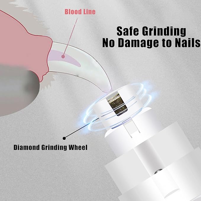 Silent Groom Pro Nail Grinder, Silent Groom Pro Pet Nail Clipper,Rechargeable Dog Nail Grinder, Safe Effective Portable Pet Nail Trimmer for Home Use