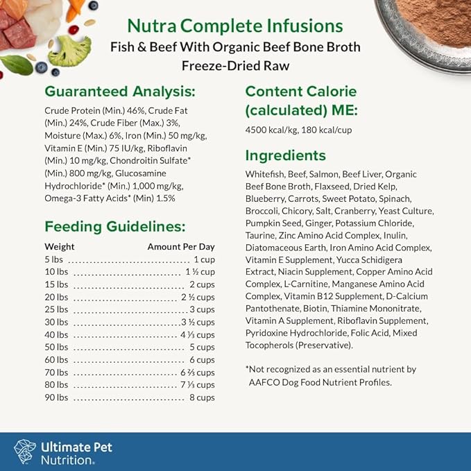 ULTIMATE PET NUTRITION Nutra Complete Bone Broth Infusions, 100% Freeze Dried Veterinarian Formulated Raw Dog Food with Antioxidants Prebiotics and Amino Acids (1 Pound, Bone Broth Fish)