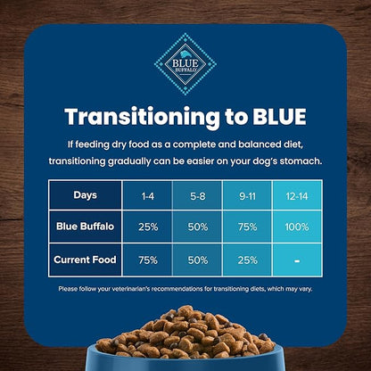 Blue Buffalo Life Protection Formula Healthy Weight Adult Dry Dog Food, Supports an Ideal Weight, Made with Natural Ingredients, Chicken & Brown Rice Recipe, 5-lb Bag