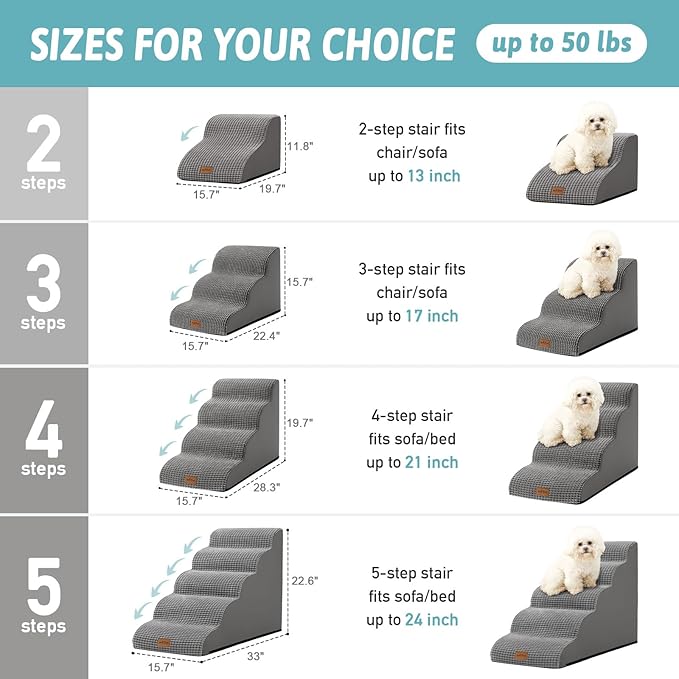Dog Stairs for Small Dogs 11.8" H, Pet Step with Leakproof Cover, High Density Foam Cat Ramp for Chair or Sofa, Lightweight, Durable, Comfort, 15.7x19.7x11.8 inch, 2 Tiers, Light Grey