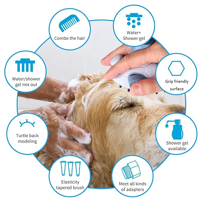Dog Shower Scrubber Head with Dispenser, 3 in 1 Bath Grooming Brush for Washing Hose Attachment, Soft Silicone Bristle for Long Short Haired Pets