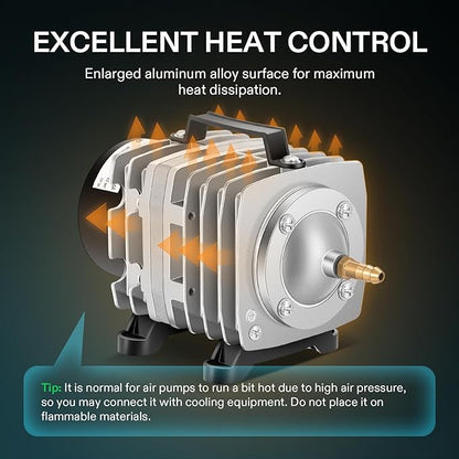 VIVOSUN Commercial Air Pump 1110 GPH 8 Outlet 40W 70L/min for Aquarium and Hydroponic Systems