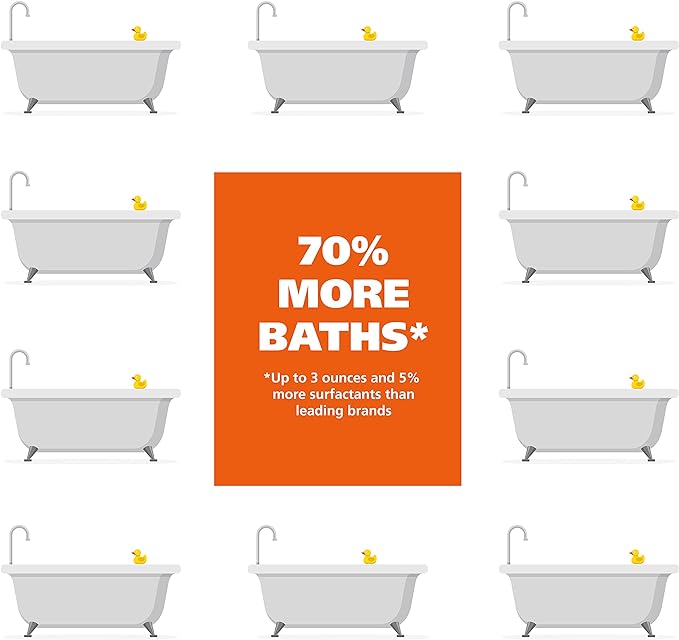 Wahl USA 4-in-1 Calming Pet Shampoo for Dogs  Cleans, Conditions, Detangles, & Moisturizes with Lavender Chamomile - Pet Friendly Formula - 24 Oz - Model 820000A