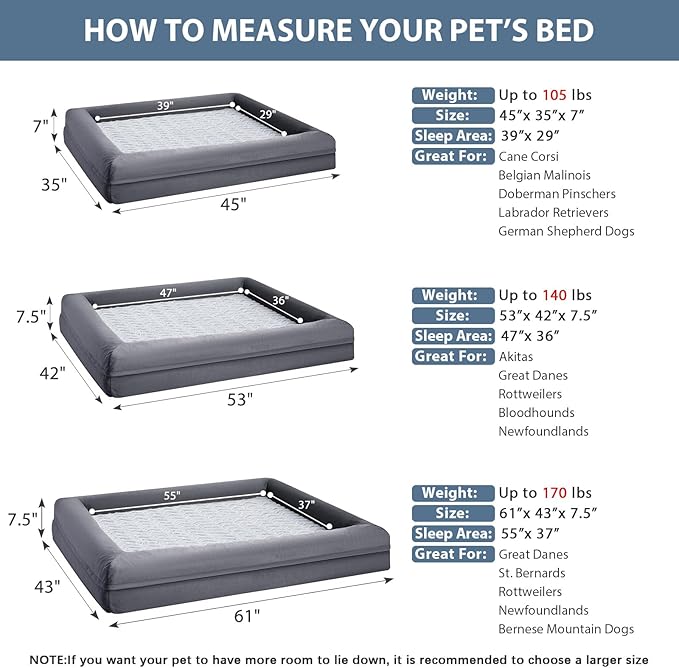 WNPETHOME Washable Dog Beds Large Sized Dog, XXXXL Dog Bed, Orthopedic Dog Sofa Bed with Removable & Waterproof Cover, Extra Large Dog Bed with Bolster Sides for Sleeping, Giant Dog Bed with Sides