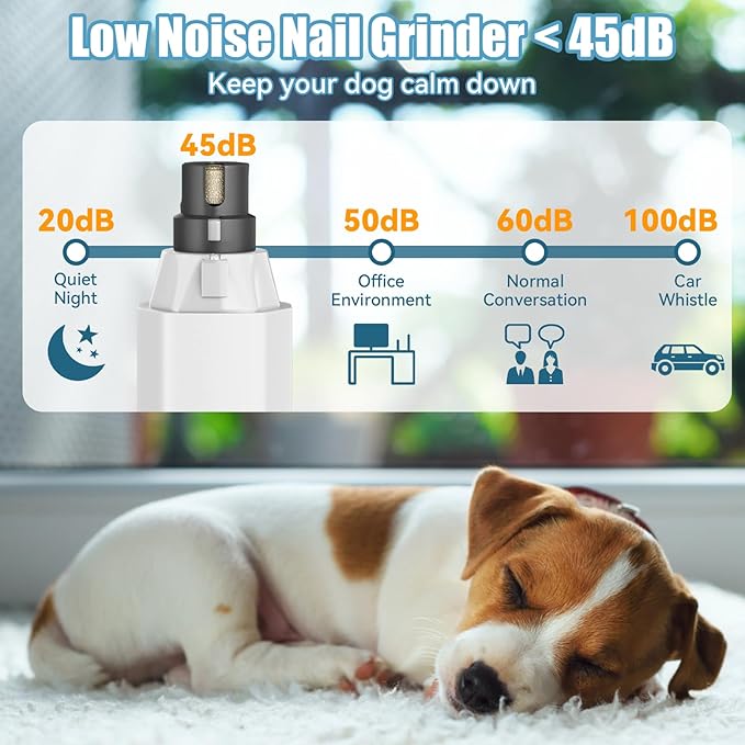 Dog Nail Grinder, Dog Nail Trimmers and Clippers Kit, 5 Speeds Nail Grinder for Dogs, Rechargeable Dog Nail Grinder with LED Light, Nail Grinder for Dogs Quiet, Nail Trimmer Nail Grinder for Dogs Cats