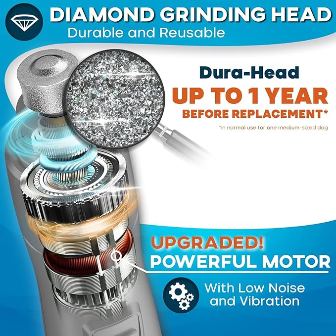 Low Vibration Dog Nail Grinder with LED Light  2-Speed Quiet Nail Trimmer for Small & Medium Dogs, Cats, and Other Pets Professional Grinder
