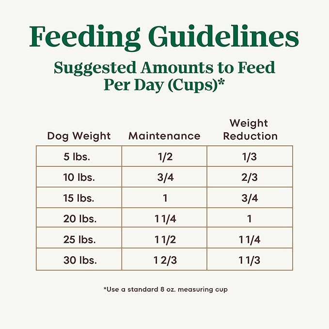 Nutro Ultra Adult Weight Management Small Breed Dry Dog Food, Chicken, Lamb and Salmon Protein Trio, 12 lb Bag