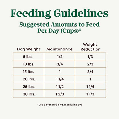 Nutro Ultra Adult Weight Management Small Breed Dry Dog Food, Chicken, Lamb and Salmon Protein Trio, 12 lb Bag