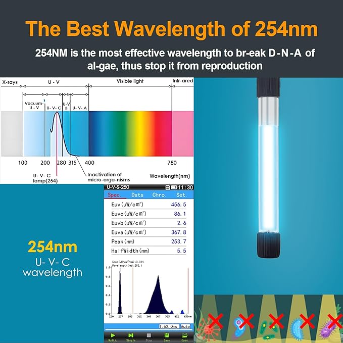 AquaMiracle Aquarium Filter with U - V Light & Pre-Filter Sponge, Fish Tank Filter with Timer for Green Water, Green Clean Machine Turtle Filter with Aeration for Aquarium and Pond 70-100 Gallon