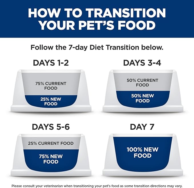 Hill's Science Diet Adult 1-6 Perfect Weight Wet Cat Food, Variety Pack: Liver & Chicken Minced; Chicken Stew, 2.9 oz. Cans, 12-Pack