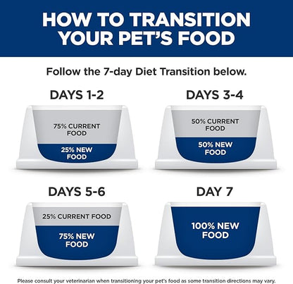 Hill's Science Diet Adult 1-6 Perfect Weight Wet Cat Food, Variety Pack: Liver & Chicken Minced; Chicken Stew, 2.9 oz. Cans, 12-Pack