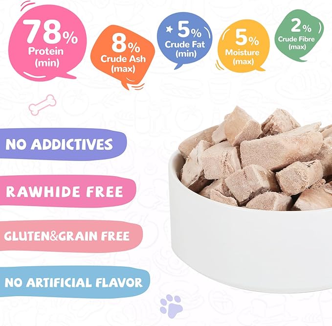 Freeze Dried Duck Treats for Cats Dogs, Freeze-Dried Raw Food Topper, High Protein, Gluten&Grain Free, Rawhide Free, 3.8 oz