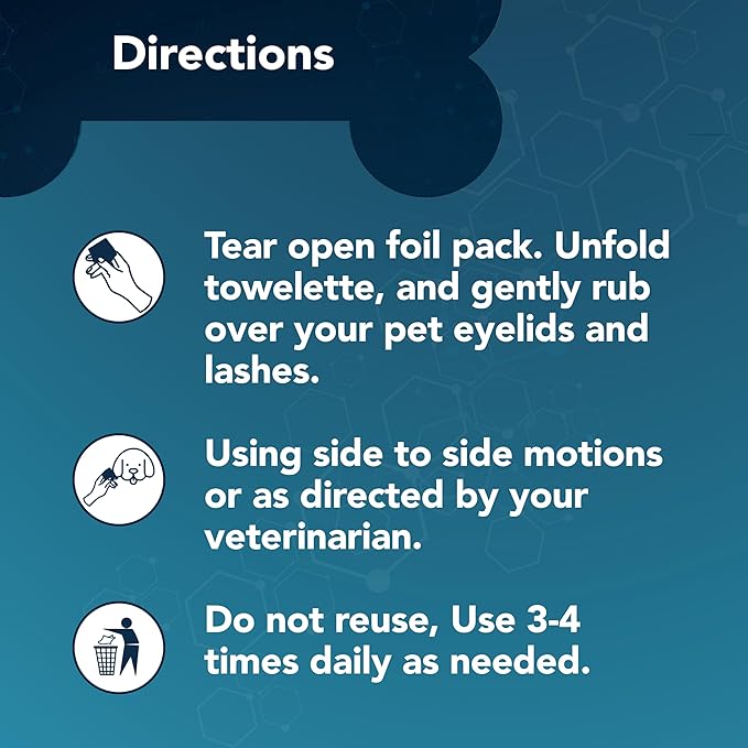 NOVEHA Dog Eye Wipes, Gentle Tear Stain Remover, Eye Hygiene, and Allergy Relief (60 Counts)