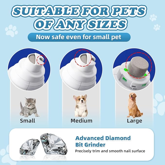 Cat and Dog Nail Grinder, 2-in-1 Electric Pet Nail Clipper, USB-C Rechargeable, 2 LED Lights, Super Quiet Painless Paws Grooming, Pet Nail Trimmer for Dogs Cats and All Pet Sizes, with Dust Cap, Blue