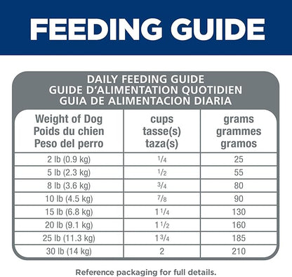 Hill's Science Diet Small & Mini, Adult 1-6, Small & Mini Breeds Premium Nutrition, Dry Dog Food, Lamb & Brown Rice, 4.5 lb Bag