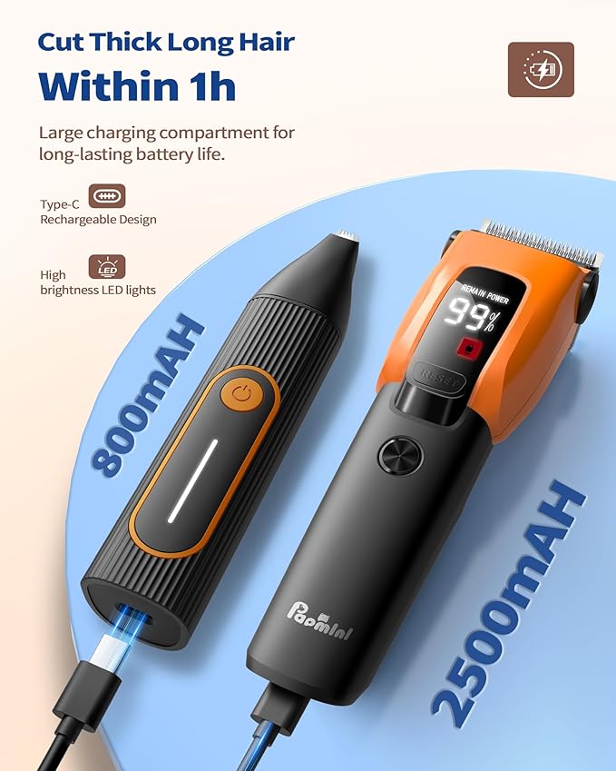 3 in 1 Dog Clippers for Heavy Thick Hair & Coats, Rechargeable Cordless Pet Shaver with Storage Box, Quiet Paw Trimmer for Small & Large Dogs, Cats & Animals