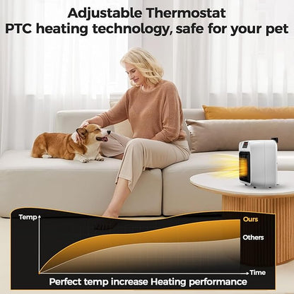 600W Dog House Heater for Chicken Coop and Rabbits - Portable With Digital Display, White Wall-Mounted Insulated Winter Pet Heater With Thermostat & Anti-Chew Cord