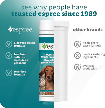 Espree Pet Hypoallergenic Aloe Wipes, Cleaning and Odor-Controlling Grooming Wipes for Paws, Cat Grooming, Dog Care, Perfect for Puppy and Adult Dogs, Fresh Baby Powder Scent, 50 Count